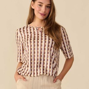 Fos blouson Mimi eclipse geel